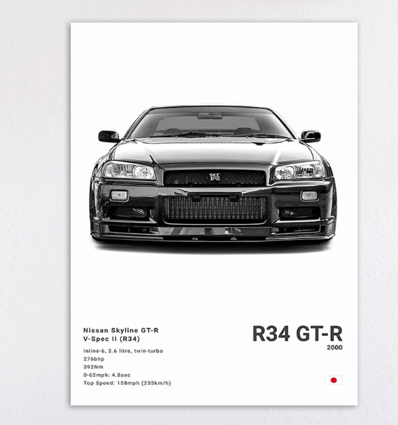 Home Porsche Poster Decoration Art (One Piece)