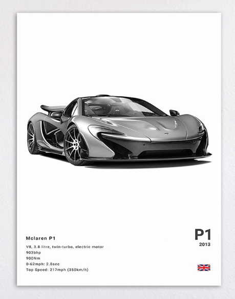 Home Porsche Poster Decoration Art (One Piece)