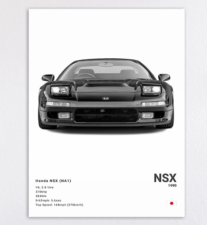 Home Porsche Poster Decoration Art (One Piece)