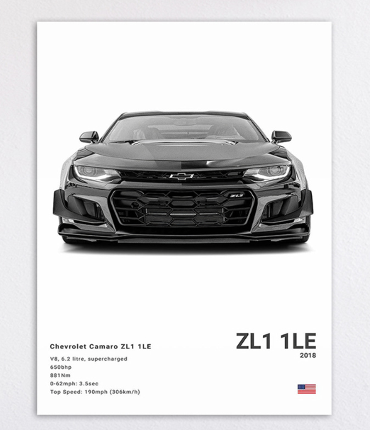 Home Porsche Poster Decoration Art (One Piece)