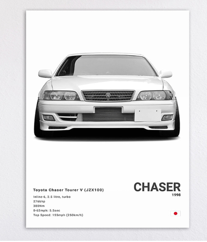 Home Porsche Poster Decoration Art (One Piece)