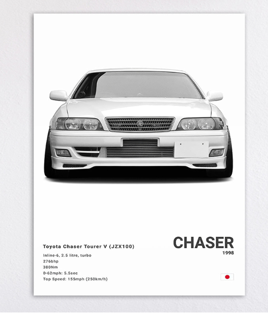 Home Porsche Poster Decoration Art (One Piece)